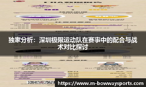 独家分析：深圳极限运动队在赛事中的配合与战术对比探讨